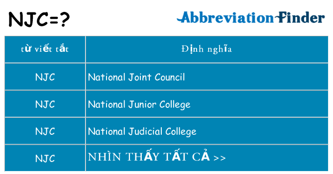 njc hiện những gì đứng cho