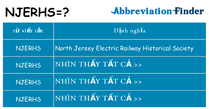 njerhs hiện những gì đứng cho