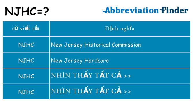 njhc hiện những gì đứng cho