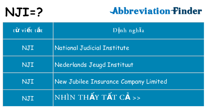 nji hiện những gì đứng cho