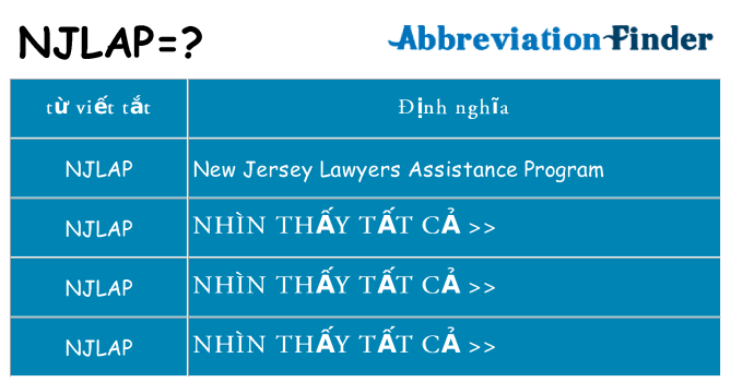 njlap hiện những gì đứng cho