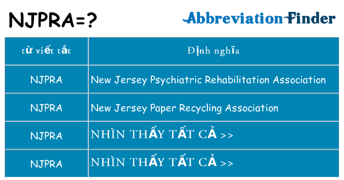 njpra hiện những gì đứng cho