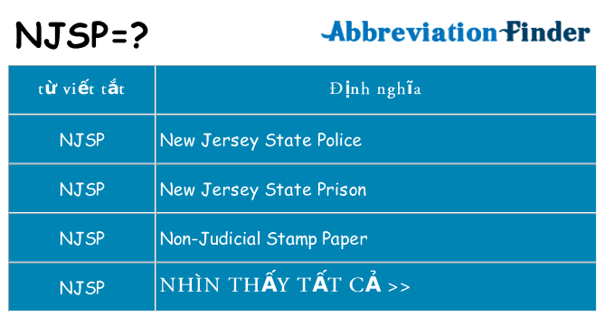 njsp hiện những gì đứng cho