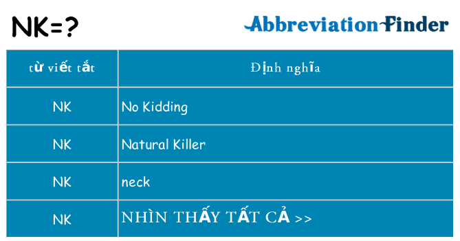 nk hiện những gì đứng cho