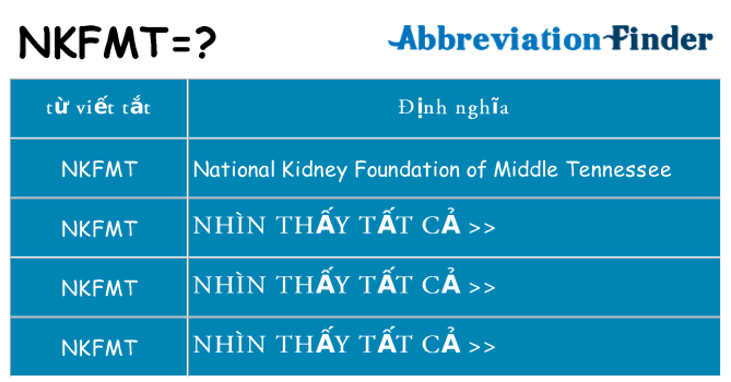 nkfmt hiện những gì đứng cho