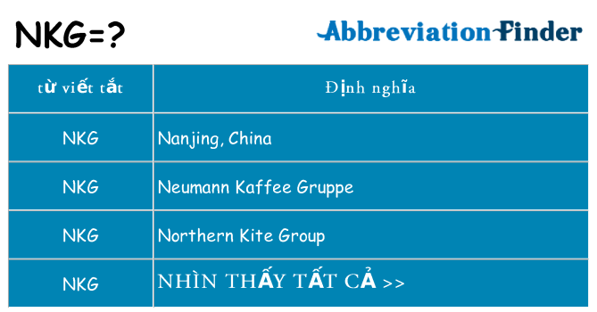 nkg hiện những gì đứng cho