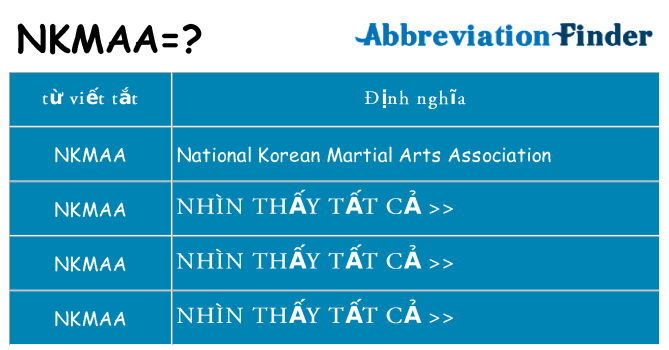 nkmaa hiện những gì đứng cho