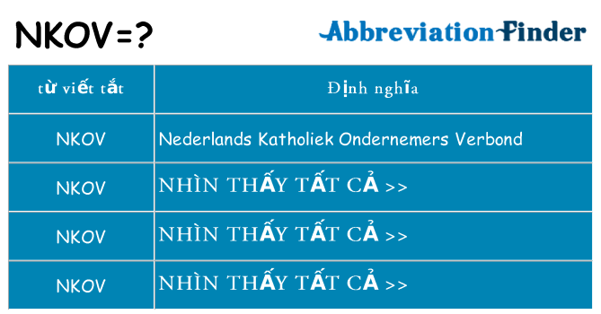 nkov hiện những gì đứng cho