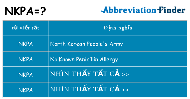 nkpa hiện những gì đứng cho