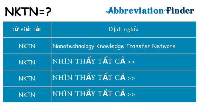 nktn hiện những gì đứng cho