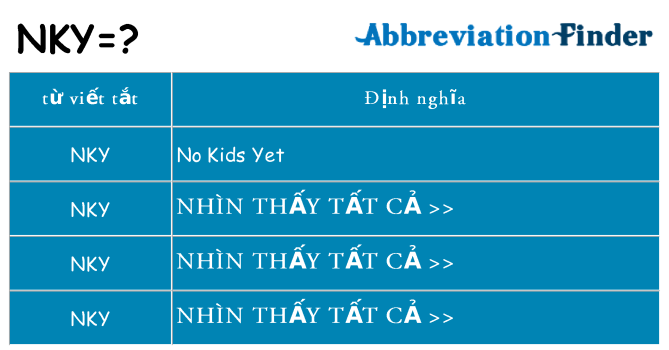 nky hiện những gì đứng cho