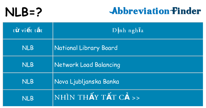 nlb hiện những gì đứng cho