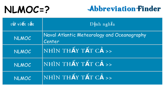 nlmoc hiện những gì đứng cho