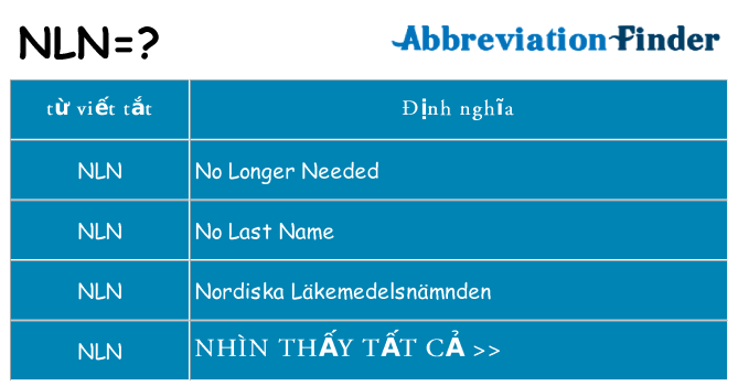 nln hiện những gì đứng cho