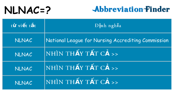 nlnac hiện những gì đứng cho