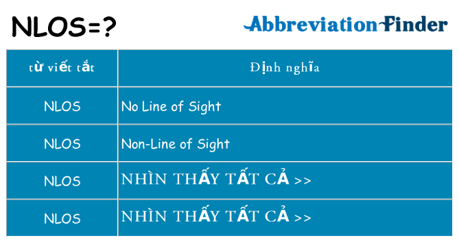 nlos hiện những gì đứng cho