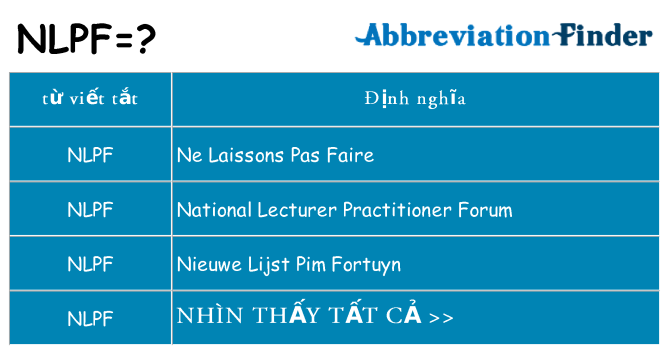 nlpf hiện những gì đứng cho