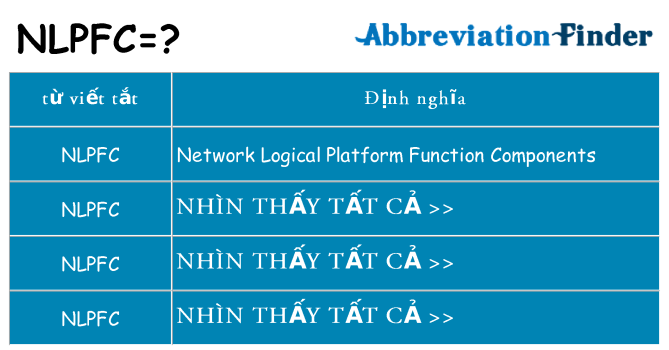 nlpfc hiện những gì đứng cho