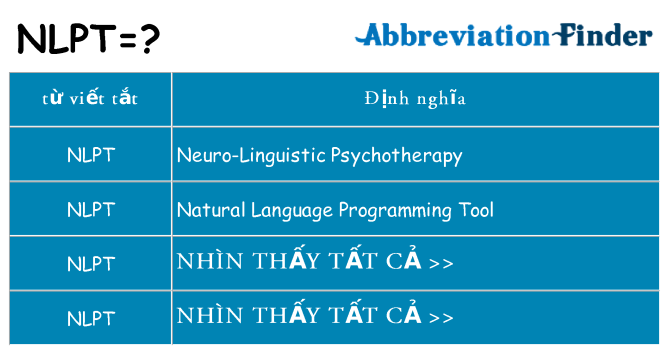 nlpt hiện những gì đứng cho