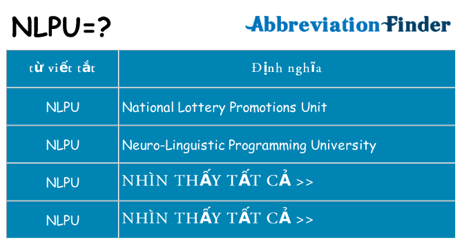 nlpu hiện những gì đứng cho