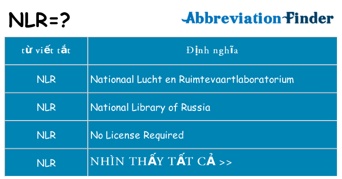 nlr hiện những gì đứng cho