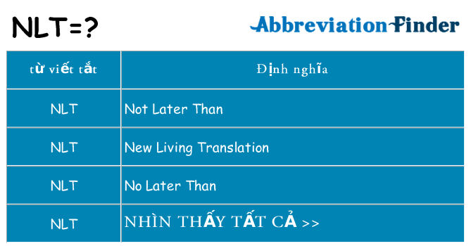 nlt hiện những gì đứng cho