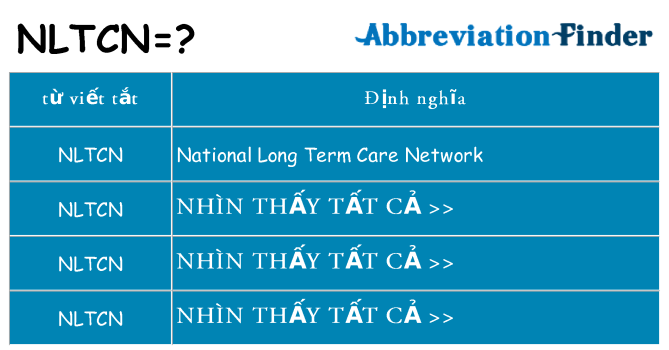 nltcn hiện những gì đứng cho