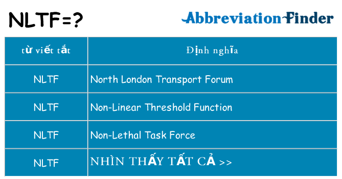 nltf hiện những gì đứng cho