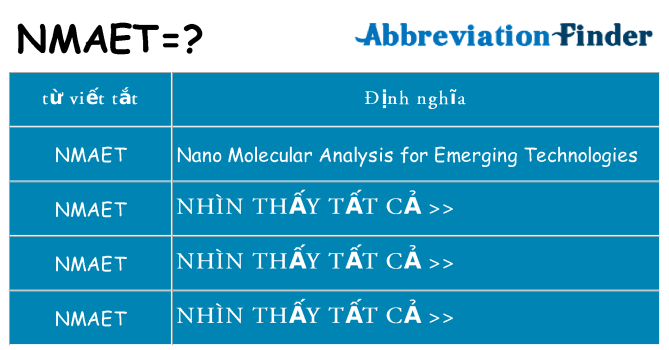 nmaet hiện những gì đứng cho