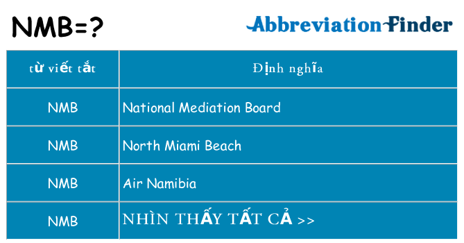 nmb hiện những gì đứng cho