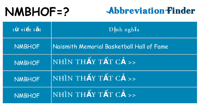 nmbhof hiện những gì đứng cho