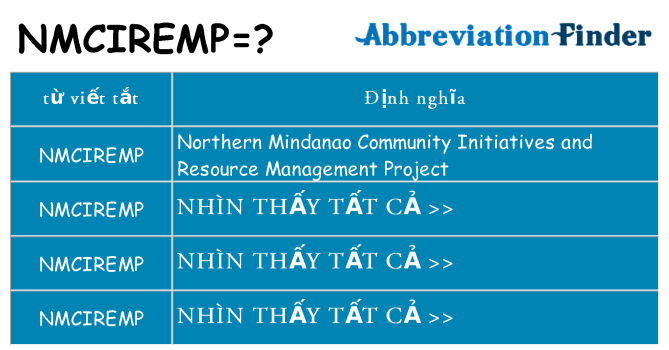 nmciremp hiện những gì đứng cho