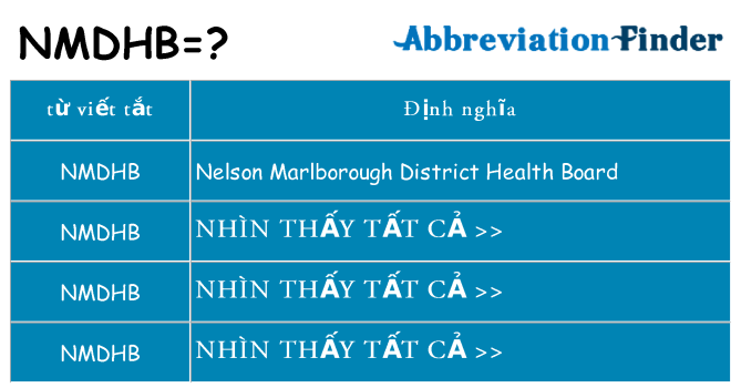 nmdhb hiện những gì đứng cho