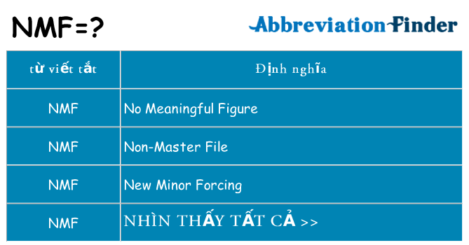 nmf hiện những gì đứng cho