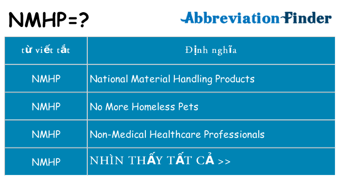 nmhp hiện những gì đứng cho