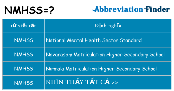 nmhss hiện những gì đứng cho