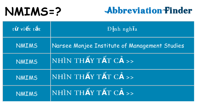 nmims hiện những gì đứng cho
