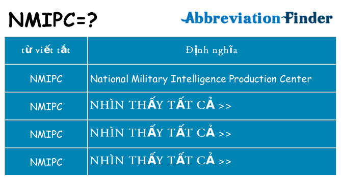 nmipc hiện những gì đứng cho