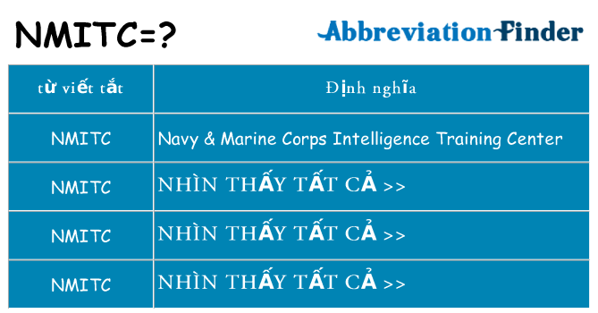 nmitc hiện những gì đứng cho