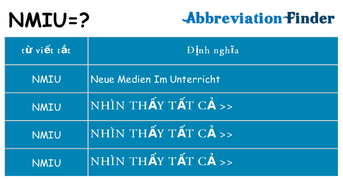 nmiu hiện những gì đứng cho