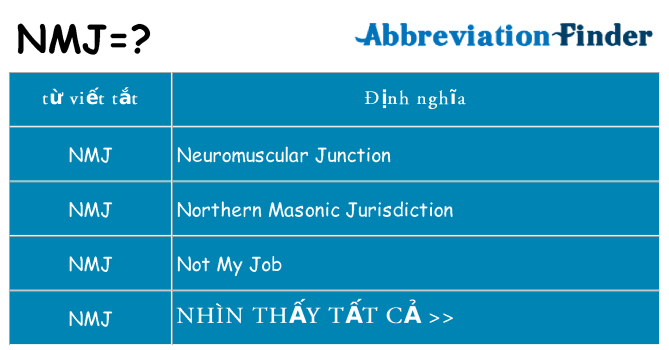 nmj hiện những gì đứng cho