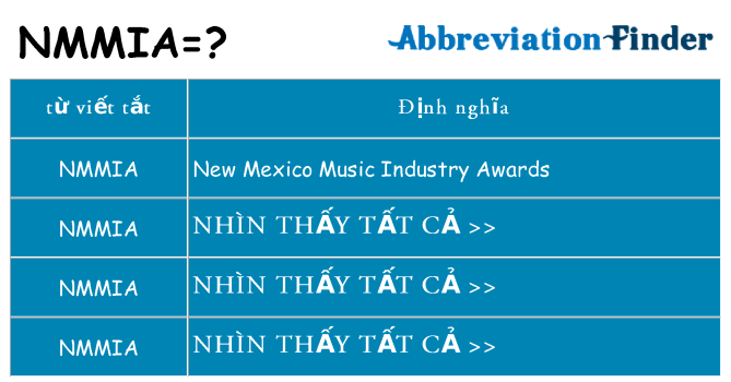 nmmia hiện những gì đứng cho