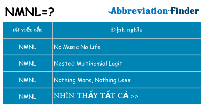 nmnl hiện những gì đứng cho