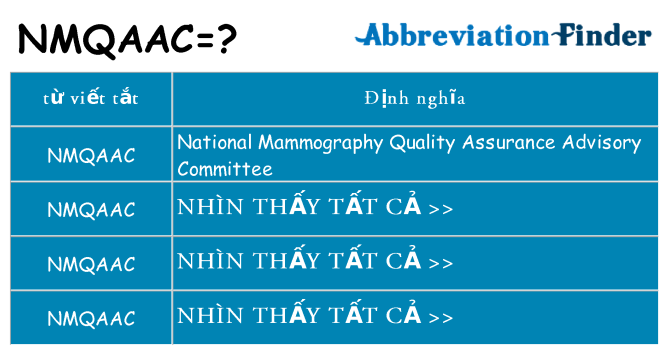 nmqaac hiện những gì đứng cho