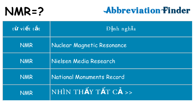 nmr hiện những gì đứng cho