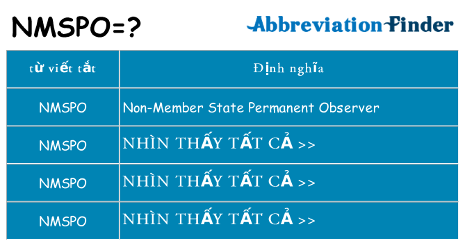 nmspo hiện những gì đứng cho