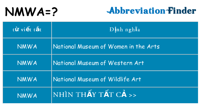 nmwa hiện những gì đứng cho