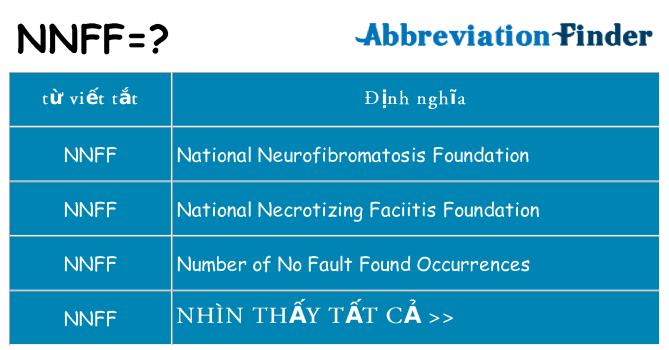 nnff hiện những gì đứng cho