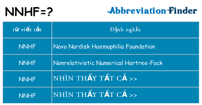 nnhf hiện những gì đứng cho