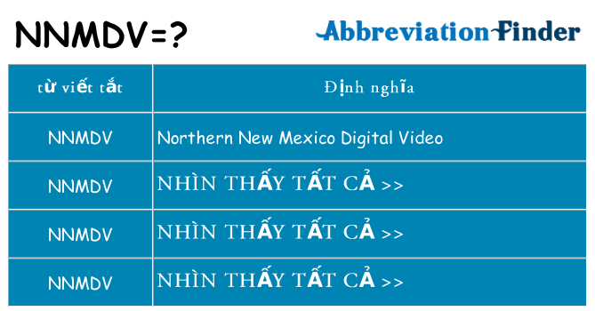 nnmdv hiện những gì đứng cho